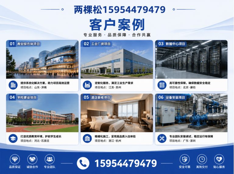 诸城市高品质产品展示图